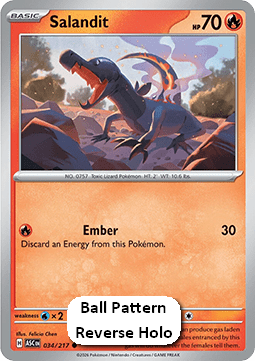 Salandit