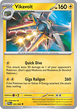 Vikavolt